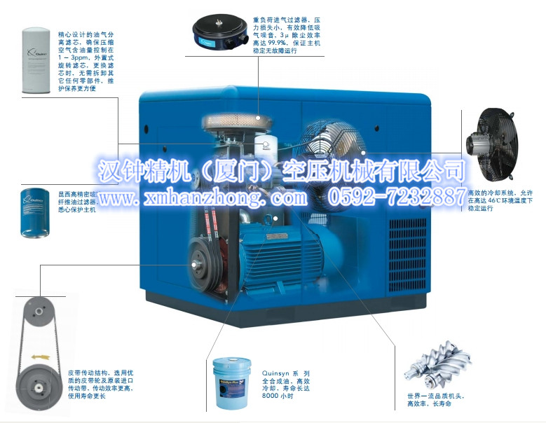 昆西QGF系列螺杆式空气压缩机5.5-75kW