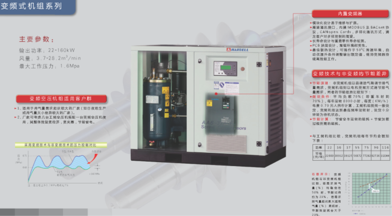 汉钟AE6-AA6-F-2015.7.9_页面_09_看图王.png 汉钟AE6-AA6-F-2015.7.9_页面_09_看图王.png